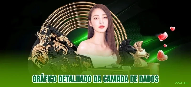 Download gratuito do app da 888fama